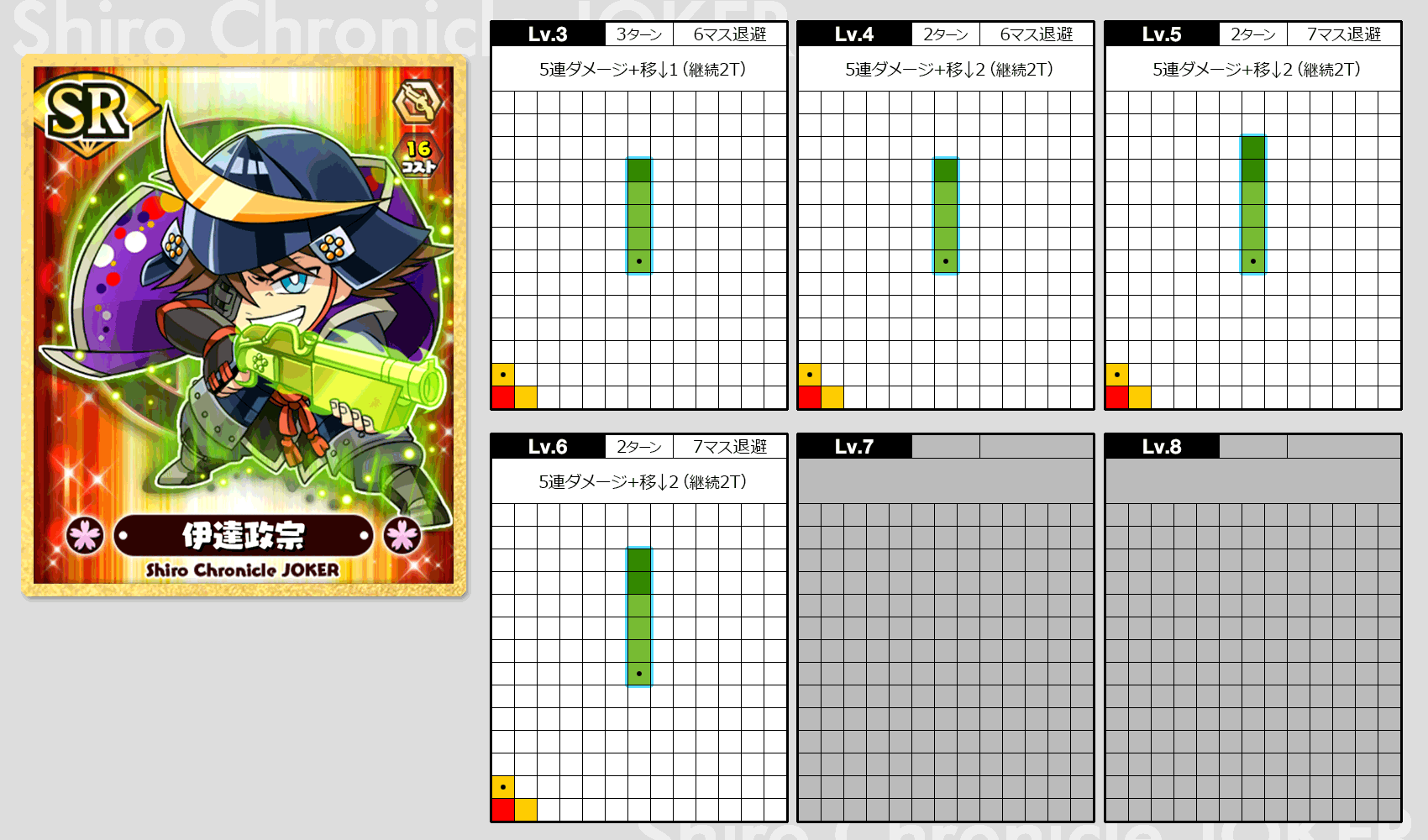 SR鉄砲-伊達政宗SR2（だて まさむね）