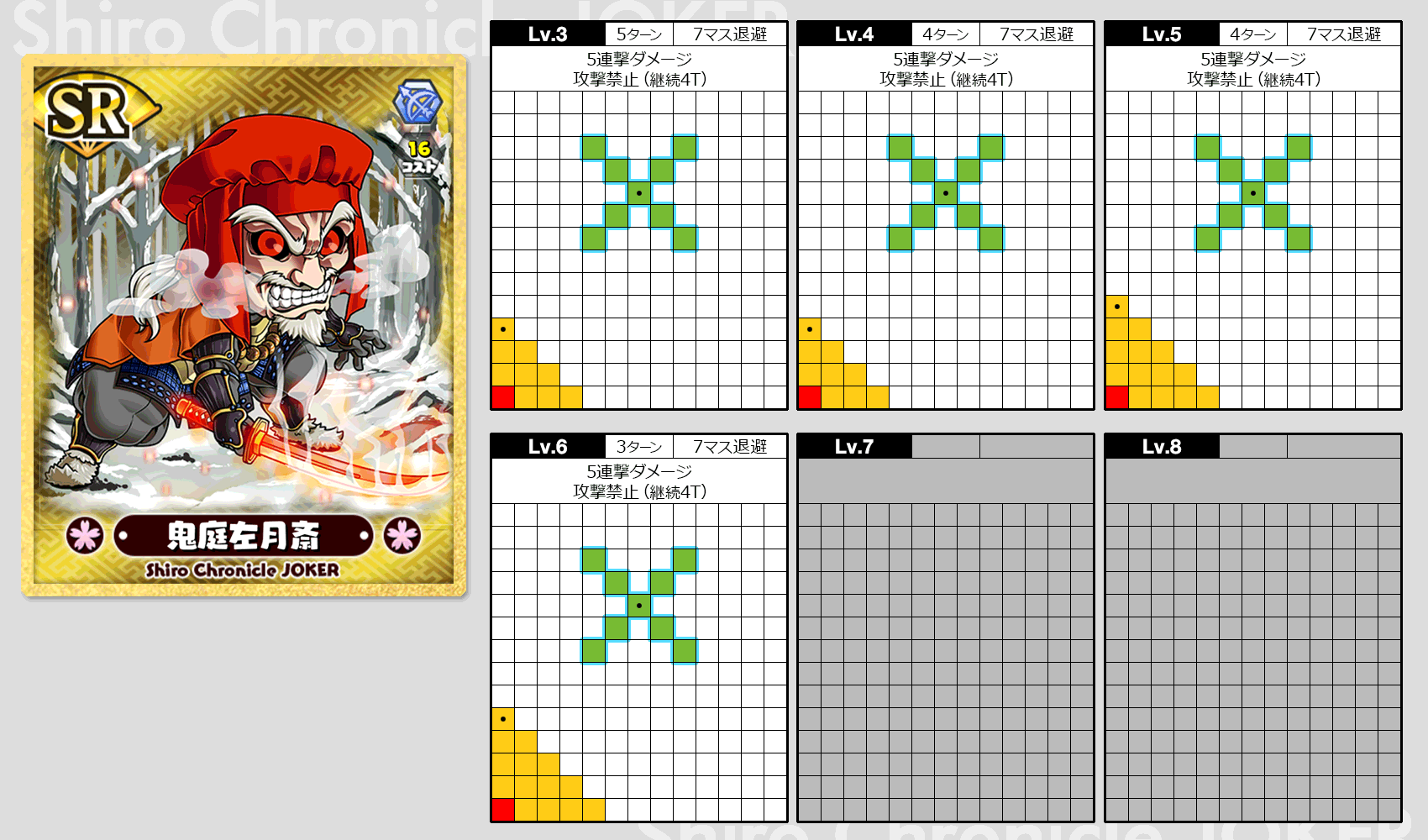 SR弓-鬼庭左月斎（おににわ さげつさい）