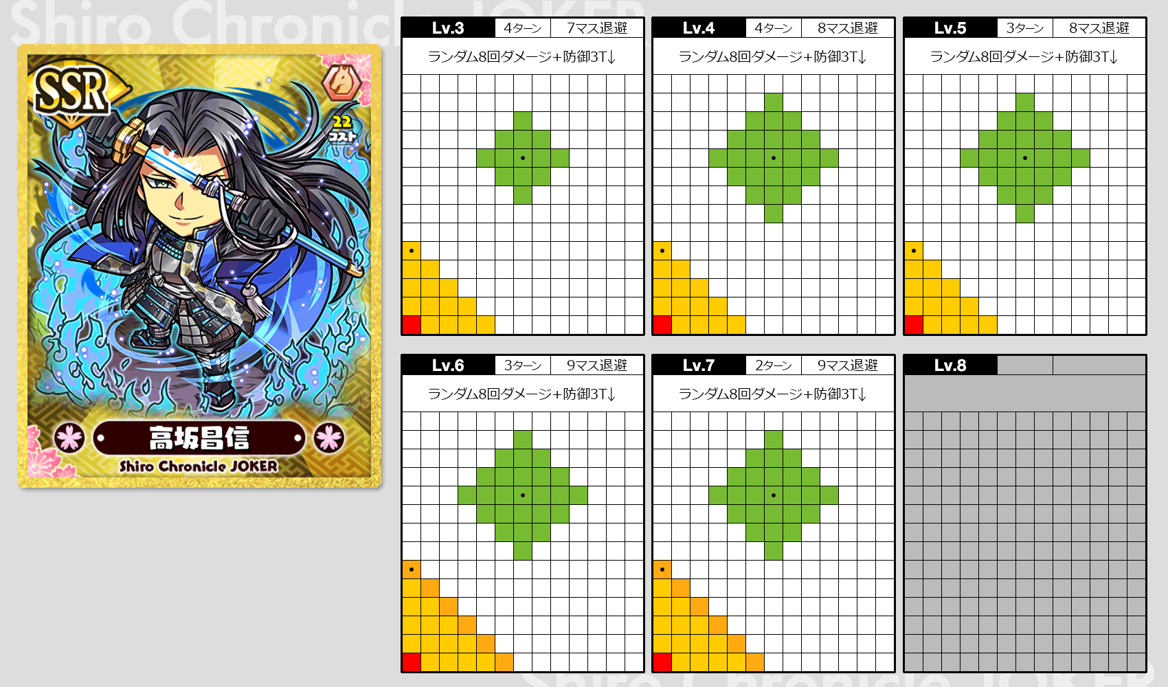 SSR騎馬-高坂昌信