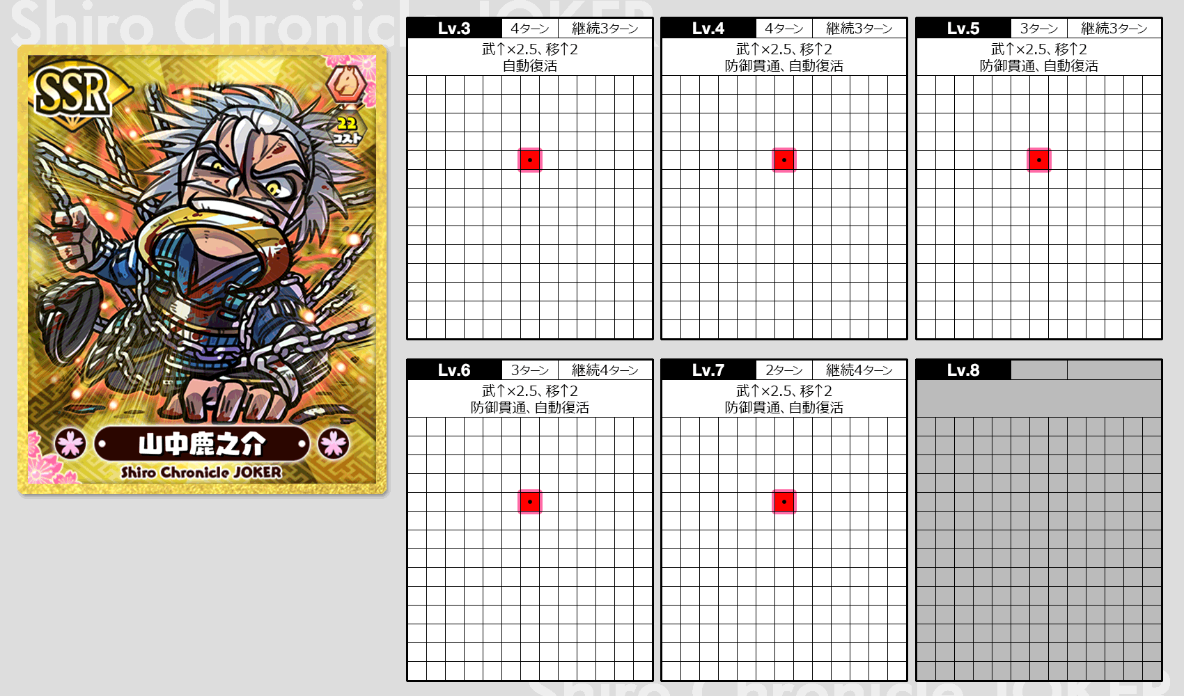 Ssr騎馬 山中鹿之介 やまなか しかのすけ スキル情報 しろくろ武将ファイル