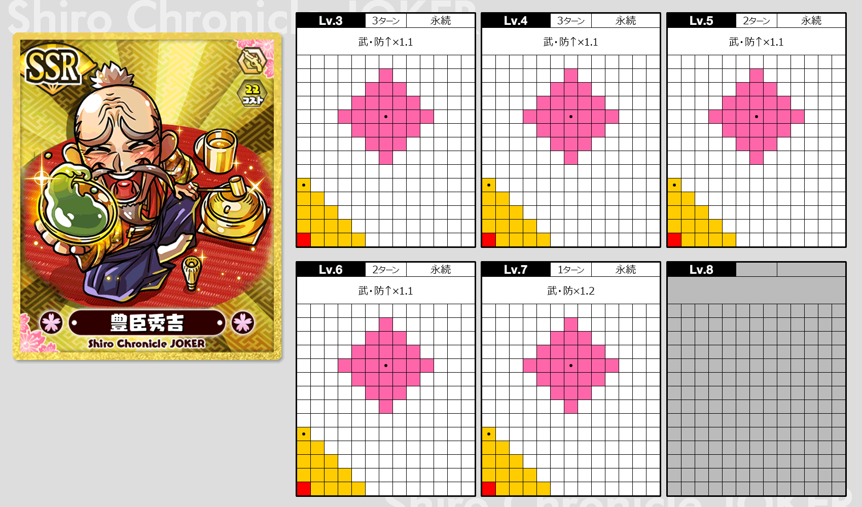 SSR鉄砲-豊臣秀吉2（とよとみ の ひでよし2）