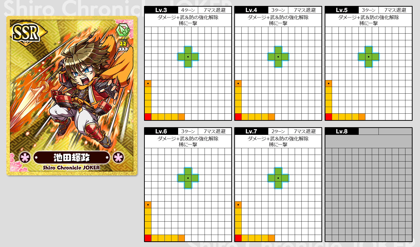 SSR槍-池田輝政