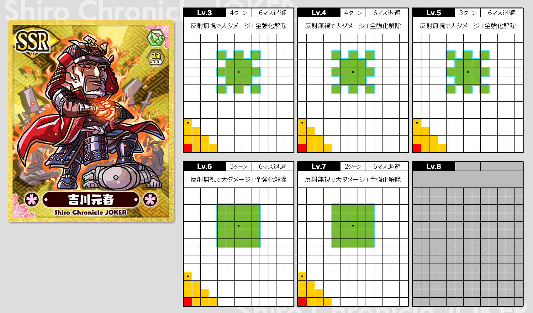 SSR槍-吉川元春2（きっかわ もとはる）